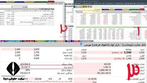 راهننمای مشاهده حجم مبنا